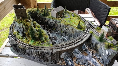 Gauge micro layout made - made, to