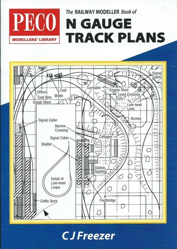 The railway modeller - the, book