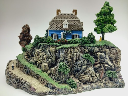 Scale gauge model railway - gauge,