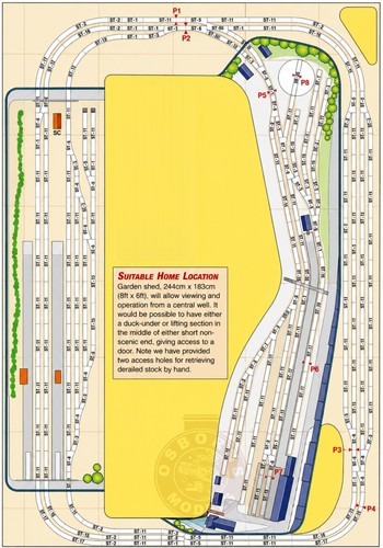 Peco setrack plan - peco, pack