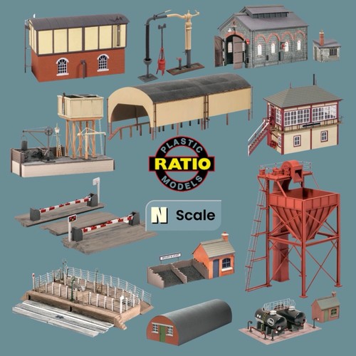 Gauge ratio kits - kits, model
